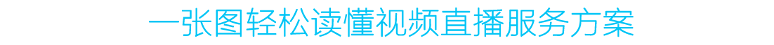 视频直播服务器解决方案