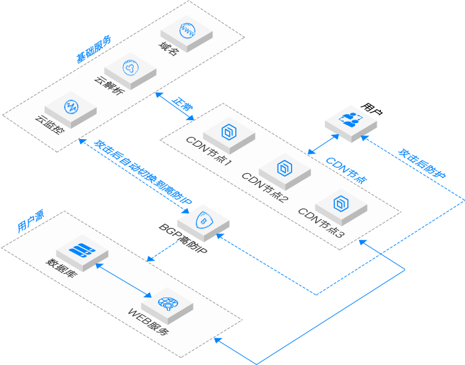 六台图库大全彩图