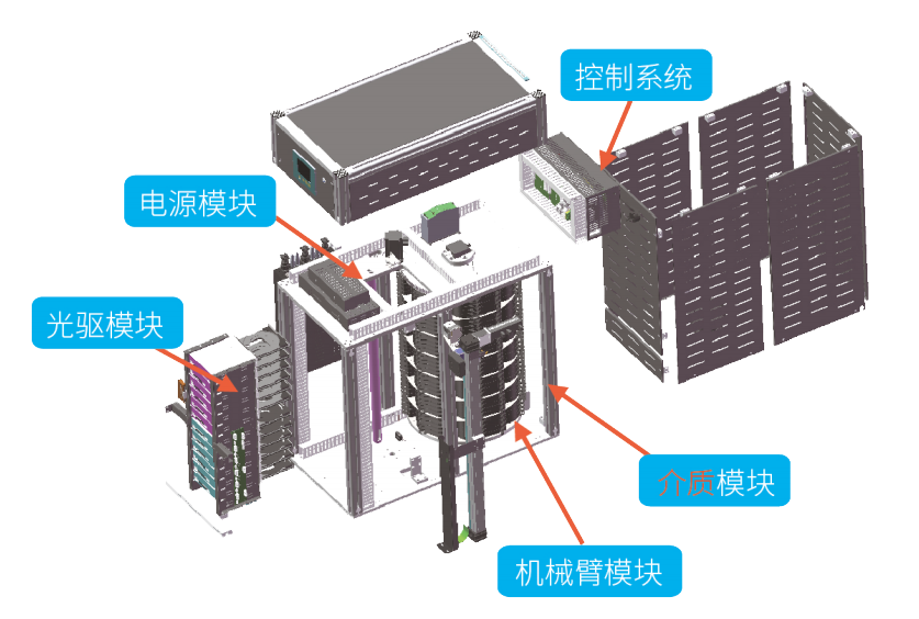 六台图库大全彩图