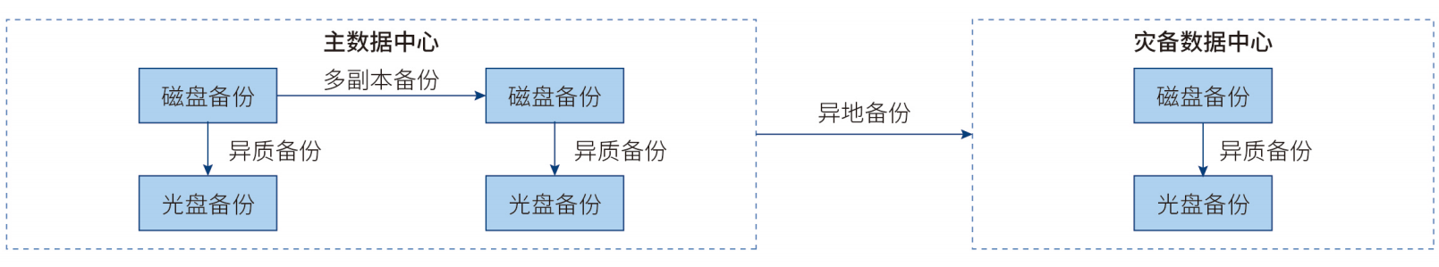 六台图库大全彩图