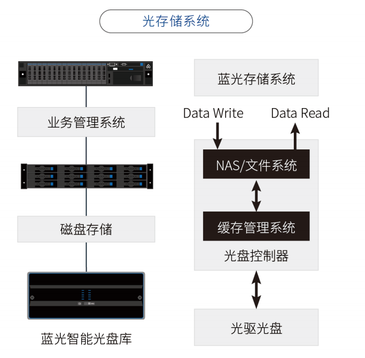 六台图库大全彩图
