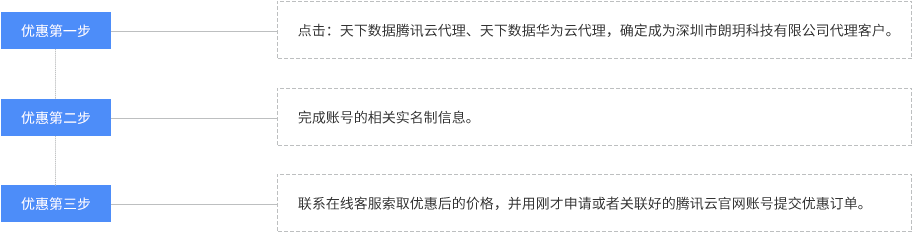 六台图库大全彩图