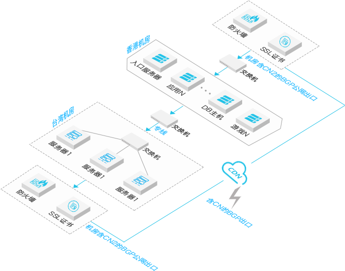 六台图库大全彩图