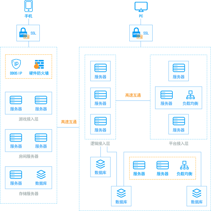 六台图库大全彩图