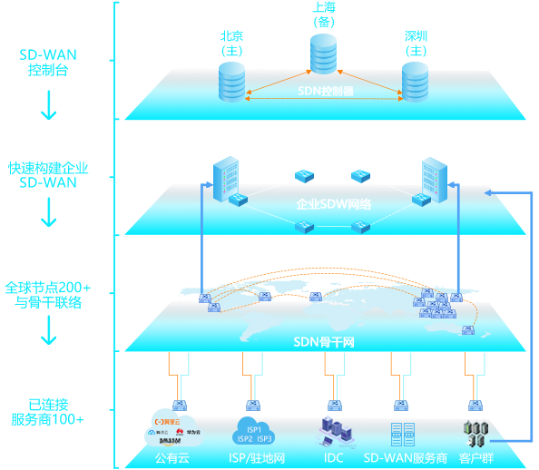 六台图库大全彩图