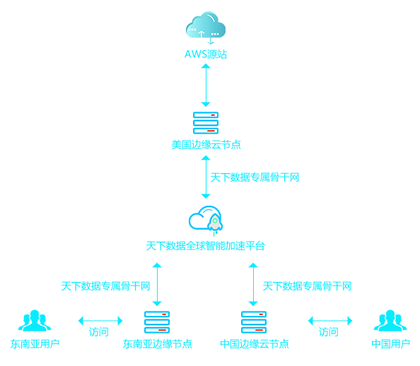 六台图库大全彩图