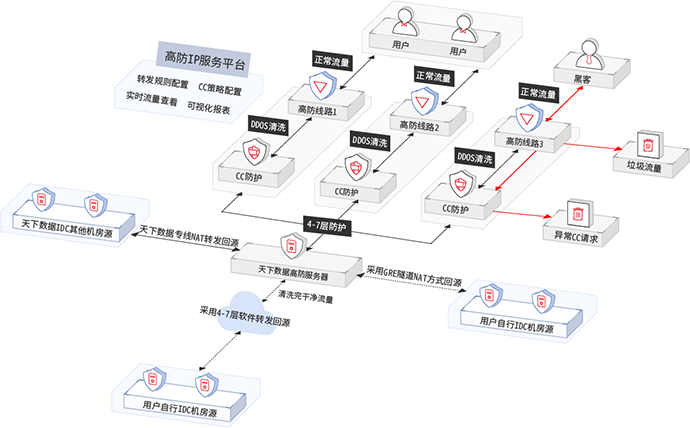 六台图库大全彩图