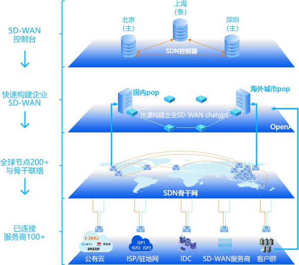 六台图库大全彩图