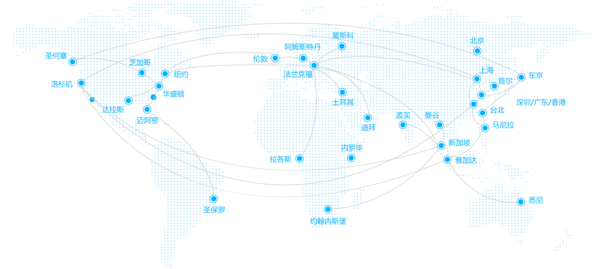 六台图库大全彩图