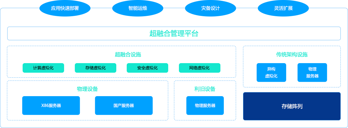 六台图库大全彩图