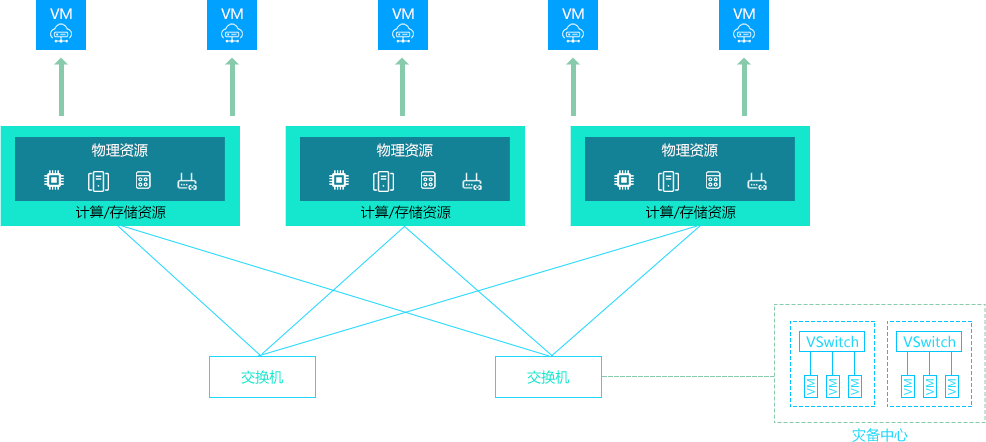 六台图库大全彩图