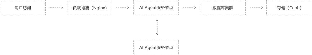 六台图库大全彩图