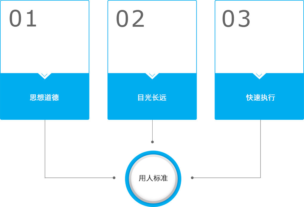 六台图库大全彩图