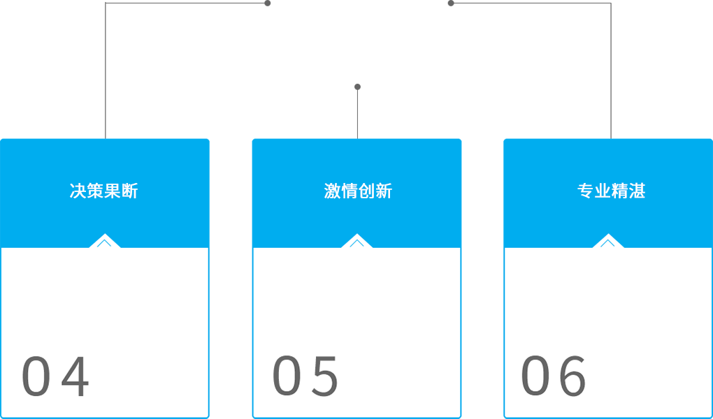 六台图库大全彩图