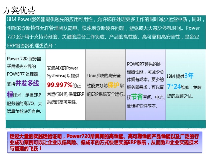 ERP系统平台服务器解决方案