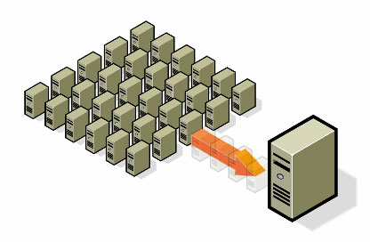 虚拟化整合服务器解决方案