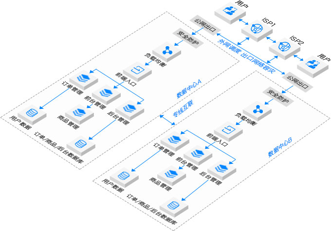 六台图库大全彩图