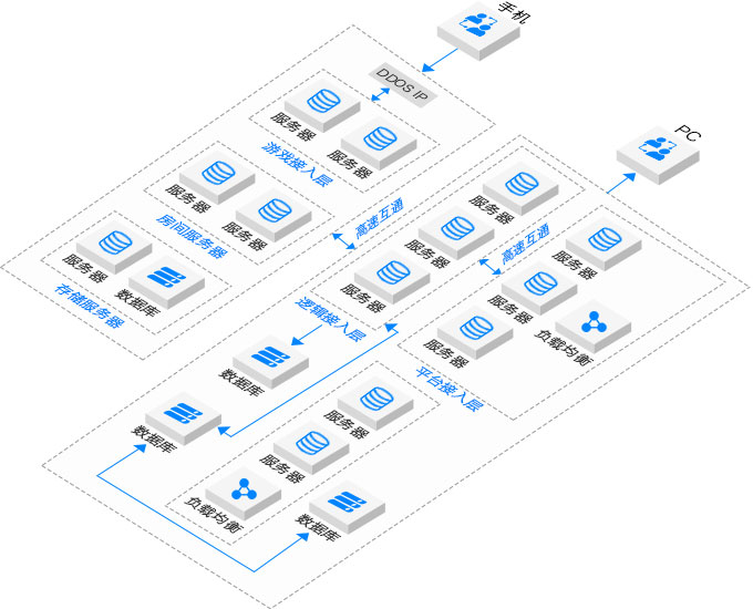 六台图库大全彩图