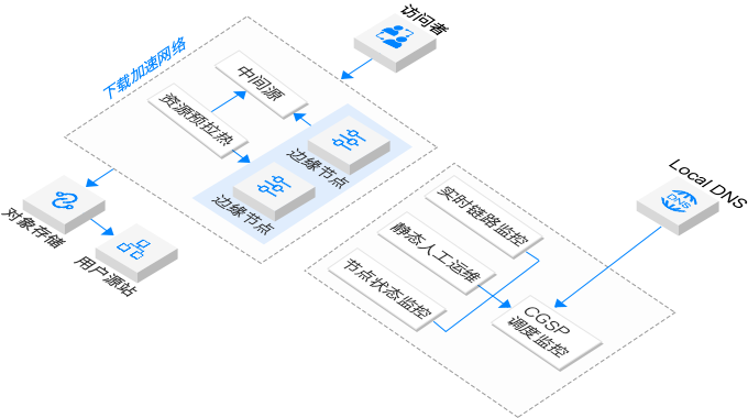 六台图库大全彩图
