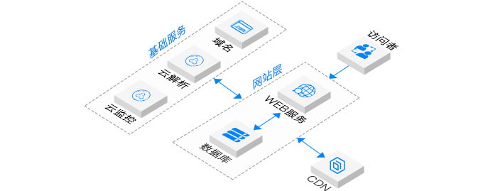 六台图库大全彩图
