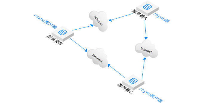 六台图库大全彩图
